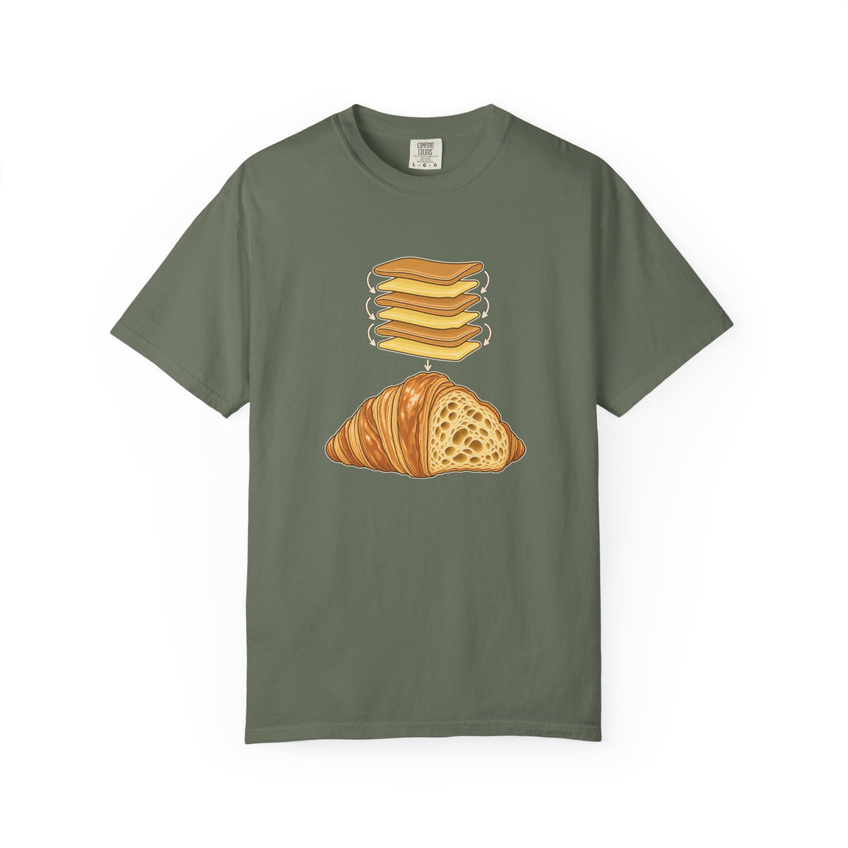 Croissant Lamination Diagram T-Shirt